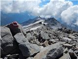 Gößgraben - Hochalmspitze